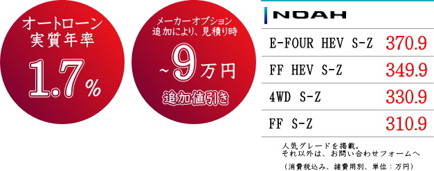 新車 新型フルモデルチェンジ後ノア 値引き価格 22 1 13